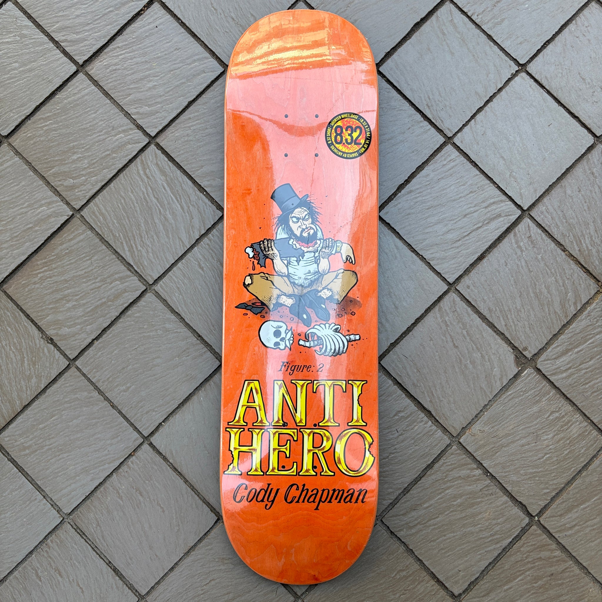 ANTIHERO – RIVERBIRCH SKATESHOP